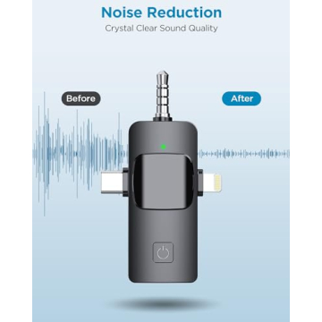 EJCC Wireless Microphone for iPhone, Android & More