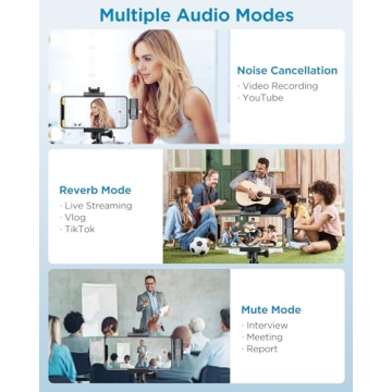 EJCC Wireless Microphone for iPhone, Android & More
