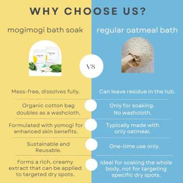 Organic Oatmeal Bath Soak for Baby, Kids & Sensitive Skin – Washes & Soothes Eczema, Diaper Rash, and Dry Itchy Skin – Soap Free, 100% Natural & Fragrance-Free, 3 Packs – Made in USA by mogimogi baby