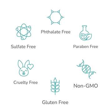 PURE FIJI Body Lotion Hydrating - Moisturizing Lotion for Dry Skin with Coconut Milk and Vitamin E, Organic Body Lotion For Women and Men, Noni Scent, 12 oz