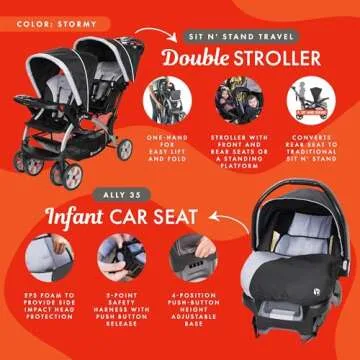 Baby Trend Infant and Toddler Double Stroller & 2 Car Seat Combo, 3 Pc Set, Stormy