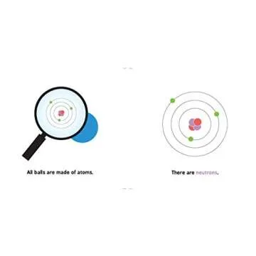 Quantum Physics for Babies: The Perfect Physics Gift and STEM Learning Book for Babies from the #1 Science Author for Kids (Baby University)