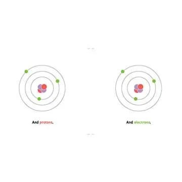 Quantum Physics for Babies: The Perfect Physics Gift and STEM Learning Book for Babies from the #1 Science Author for Kids (Baby University)