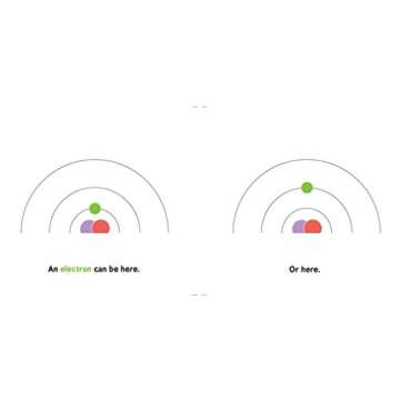 Quantum Physics for Babies: The Perfect Physics Gift and STEM Learning Book for Babies from the #1 Science Author for Kids (Baby University)