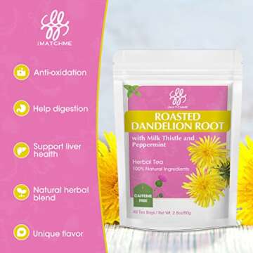 Premium Dandelion Tea with Milk Thistle - Detox & Digest