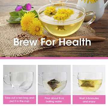 Premium Dandelion Tea with Milk Thistle - Detox & Digest