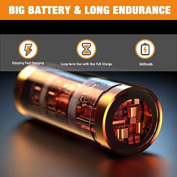 Lagenda Electric Balloon Pump with Timer for Easy Inflating