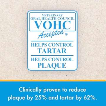 Checkups Dental Dog Treats for Healthy Teeth and Gums