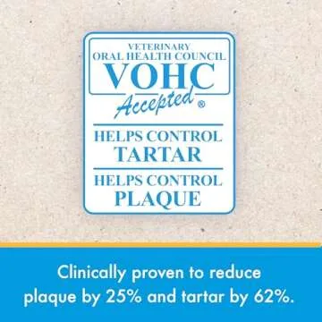 Checkups Dental Dog Treats for Healthy Teeth and Gums