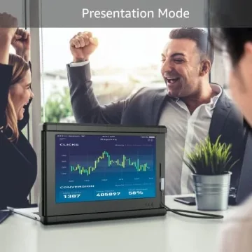 CIDETTY 12" Portable Monitor - Full HD Dual Screen Extender
