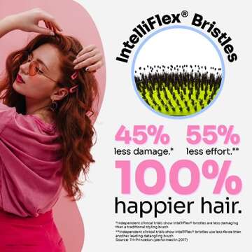 Wet Brush Shine Enhancer Black