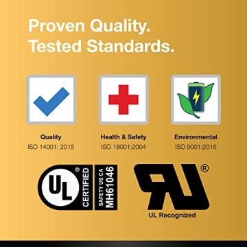 ExpertPower 12v 33ah Deep Cycle Battery for Reliable Power