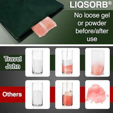 TravelJohn Portable Toilet Waste Bags - Ideal for Outdoor Use