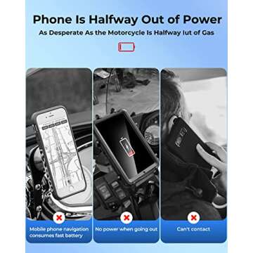 Motorcycle USB Charger, Dual USB Port Water Proof Motorcycle Phone Charger for Honda CRF300L CRF250L...