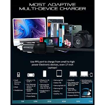 MANINAM Super Fast USB C Car Charger for Samsung S22 S21 S20 Ultra Note 20 10 Plus Super Fast Chargi...