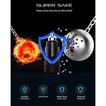 MANINAM Super Fast USB C Car Charger 73W Power Adapter