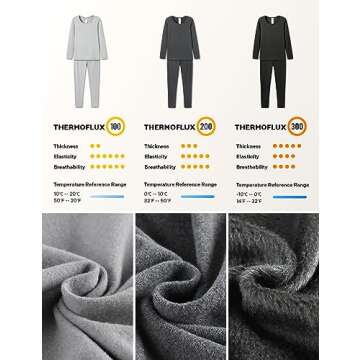 LAPASA Women's Thermal Underwear Set Fleece Lined Long Johns Top Shirt & Bottom Soft Base Layer Ther...