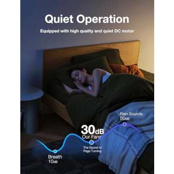 warmiplanet Ceiling Fan with Lights Remote Control, 52 Inch, Brushed Nickel (5-Blades)