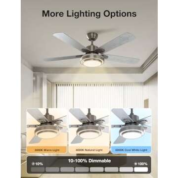 warmiplanet Ceiling Fan with Lights Remote Control, 52 Inch, Brushed Nickel (5-Blades)