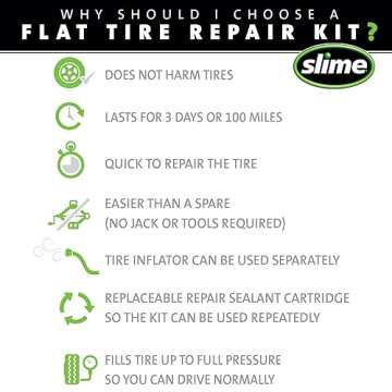 Slime 50107 Flat Tire Puncture Repair, Smart Spair, Emergency Kit for Car Tires, Includes Sealant and Tire Inflator Pump, Suitable for Cars and Other Highway Vehicles, 15 Min Fix
