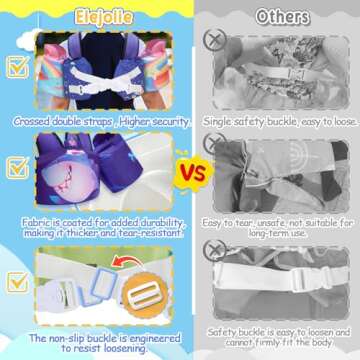 Elejolie Kid Swim Vest for Child Learn Swiming Training,Infant Safety Swim Aid Jacket for Toddler 2 ...