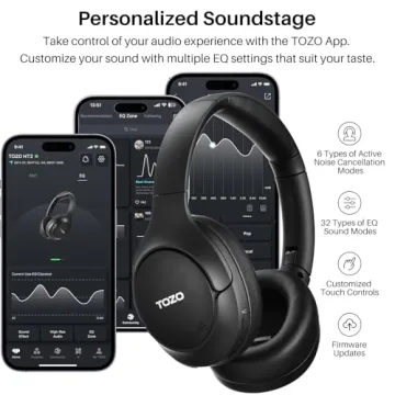 TOZO HT2 Wireless Noise Cancelling Headphones