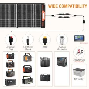 200W Portable Solar Panel with High-Efficiency for Outdoor Power Backup