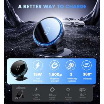 Mag-Safe Car Mount Charger for iPhone 15W Wireless Charging