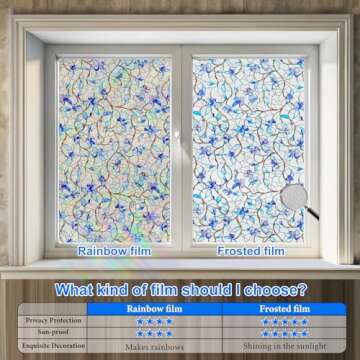 Decorative Window Film for Privacy and Sunlight