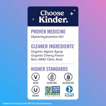 KinderMed Kids' Allergy Medicine with Diphenhydramine HCl - Dye-Free Allergy Relief - Organic Cherry Flavor, 4 Fl Oz