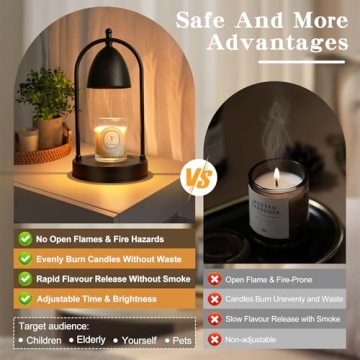 CANMEIJIA Dimmable Candle Warmer Lamp with Timer Safe Home Decor