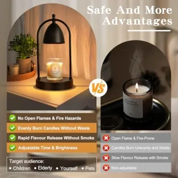 CANMEIJIA Dimmable Candle Warmer Lamp with Timer Safe Home Decor