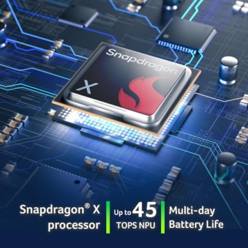 Acer Aspire 16 AI Laptop with Snapdragon X and 16GB RAM