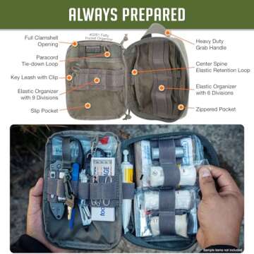 Maxpedition Medium Fatty 2012 Pocket Organizer (Foliage Green)