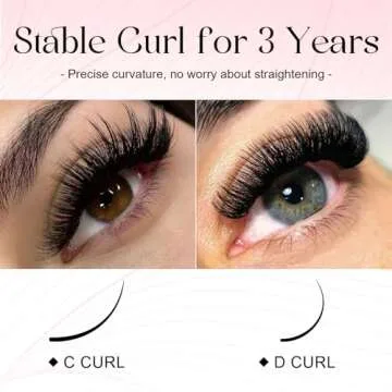 ALLOVE Super Easy Fan Volume Lash Extensions - Effortless Beauty