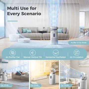 AROEVE Air Purifiers Fan for Home Large Room With 2-In-1 Air Circulator Fan System And Smart WIFI Cover 1980 Sq.Ft Oscillating Air Purifier With Washable Filter For Indoor Whole Home, MK08W-White