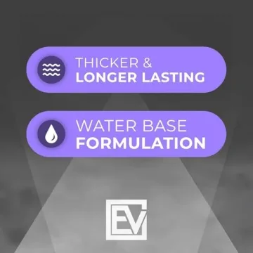 High Density Fog Juice - 32oz Made in USA