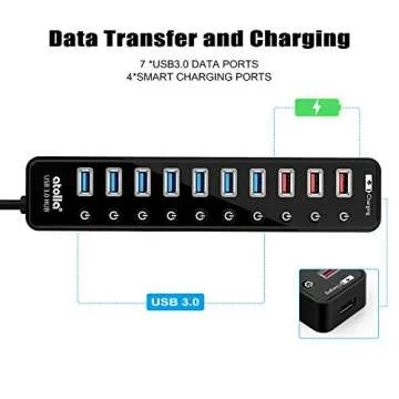 Powered USB 3.0 Hub, Atolla USB 3.0 Data Hub 11 Ports - 7 USB 3.0 Data Ports + 4 Smart Charging Port with Individual On/Off Switches and 12V/4A Power Adapter USB Hub 3.0 Splitter