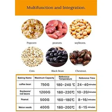 Coffee Bean Roaster Machine for Home Use, Coffee Roaster Machine with Timing, 110V 1200W