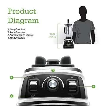 COSORI 1500W Blender for Smoothies and Shakes