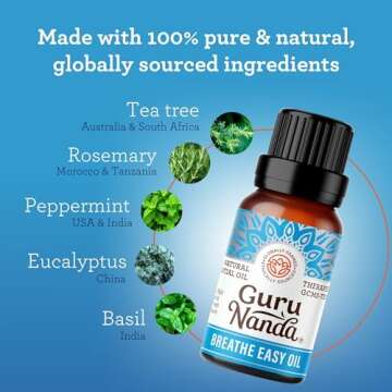GuruNanda Breathe Easy Essential Oil for Natural Relief