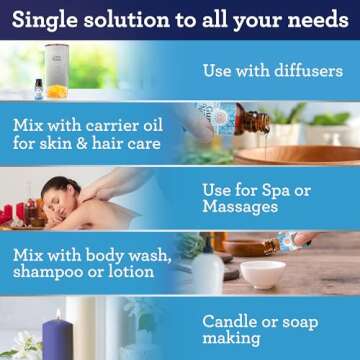 GuruNanda Breathe Easy Essential Oil for Natural Relief