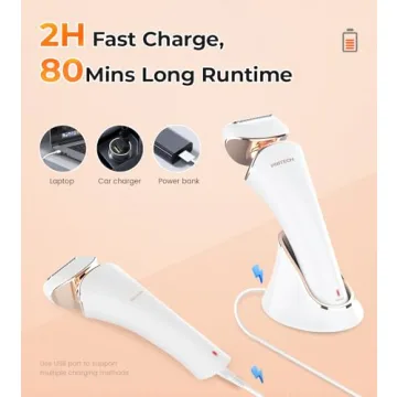 PRITECH Women's Electric Shaver Cordless Waterproof USB Rechargeable