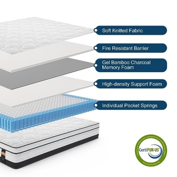Comfortable Maxzzz Queen Mattress - Hybrid Design & Support