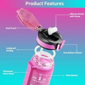 QLUR 32oz Motivational Water Bottle for Hydration Goals