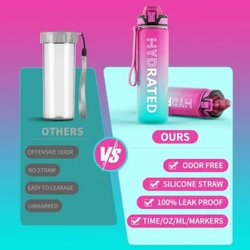 QLUR 32oz Motivational Water Bottle for Hydration Goals