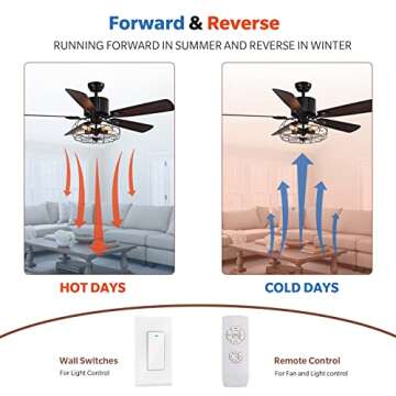 APBEAMLighting Industrial Caged Ceiling Fan Light with Remote Control 52 Inch Vintage Ceiling Fan Li...