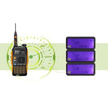 BaoFeng GT-3TP Mark-III Tri-Power Two-Way Radio