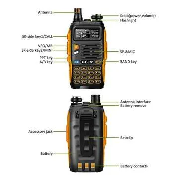 BaoFeng GT-3TP Mark-III Tri-Power Two-Way Radio