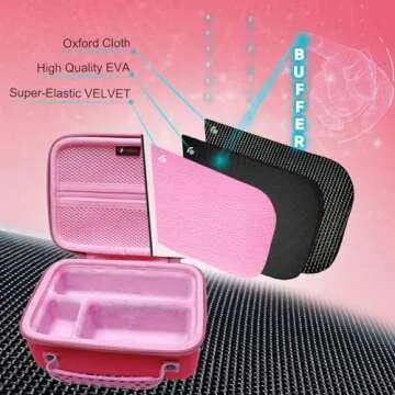 XANAD Hard Case for Sony Alpha ZV-E10/ZV-1 - Pink Carrying Case